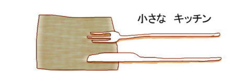 小さな　キッチン